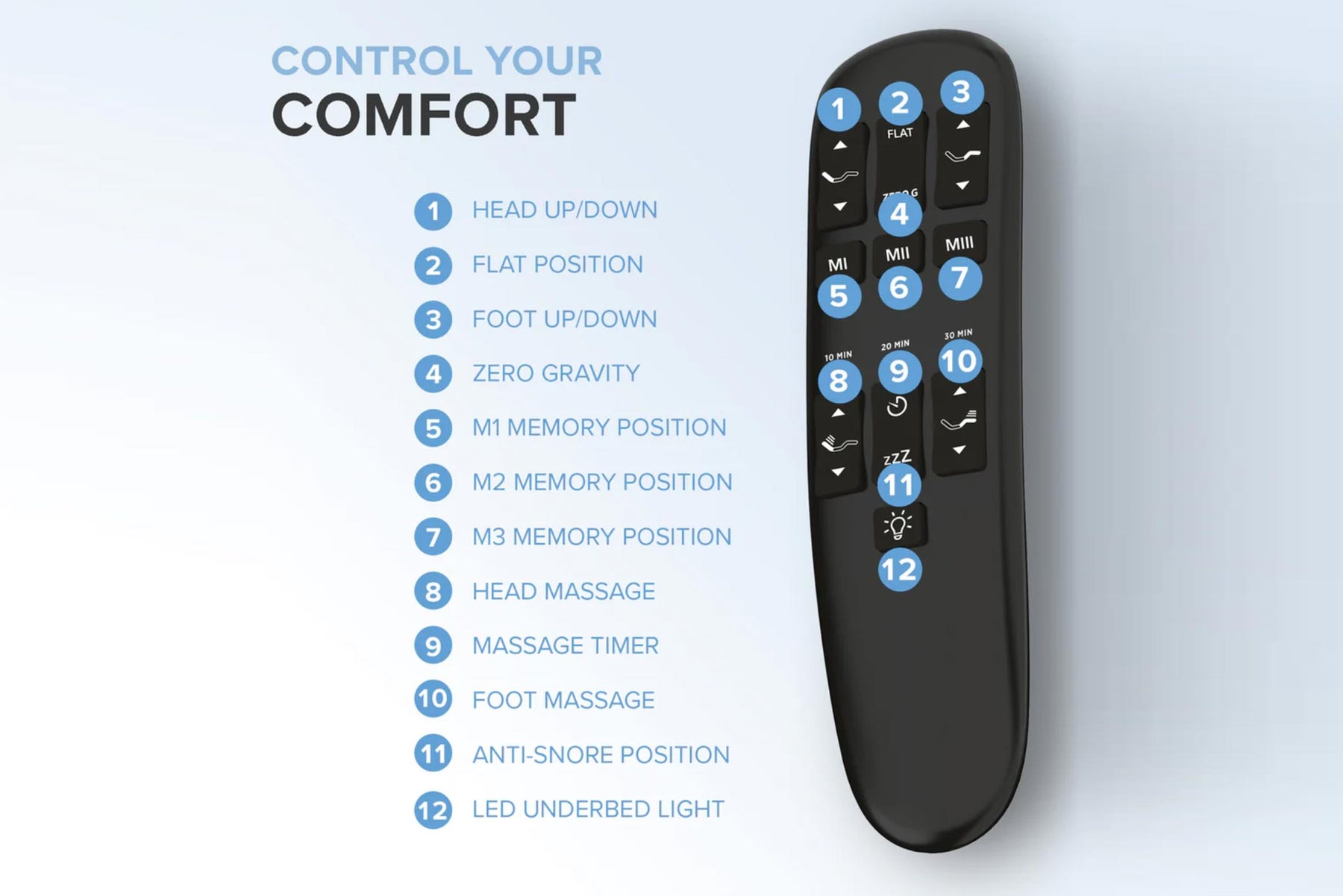 The SONU Adjustable Base Deluxe