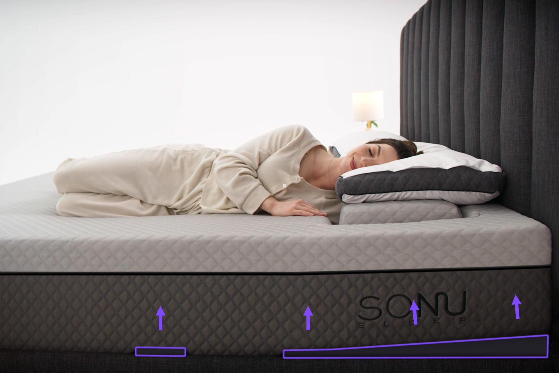 The SONU Extra Support Kit