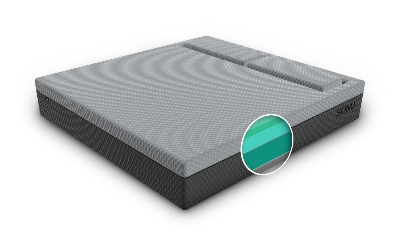The SONU Sleep System - Firm